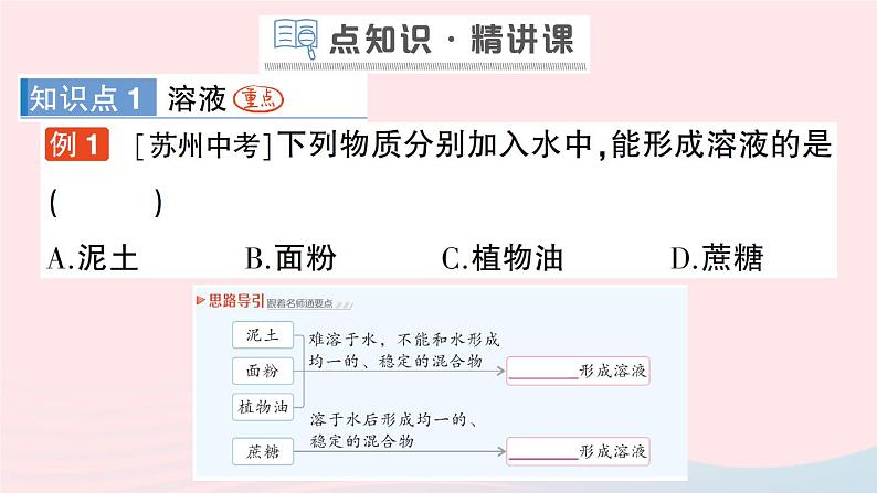 2023九年级化学下册第九单元溶液课题1溶液的形成作业课件新版新人教版02