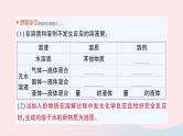 2023九年级化学下册第九单元溶液课题1溶液的形成作业课件新版新人教版
