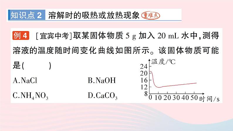 2023九年级化学下册第九单元溶液课题1溶液的形成作业课件新版新人教版06