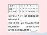 2023九年级化学下册第九单元溶液课题2溶解度第二课时溶解度作业课件新版新人教版