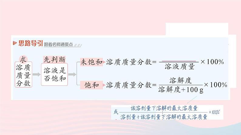 2023九年级化学下册第九单元溶液课题3溶液的浓度作业课件新版新人教版第5页