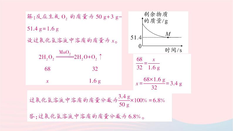 2023九年级化学下册第九单元溶液课题3溶液的浓度第二课时溶质质量分数与化学方程式的综合计算作业课件新版新人教版第7页