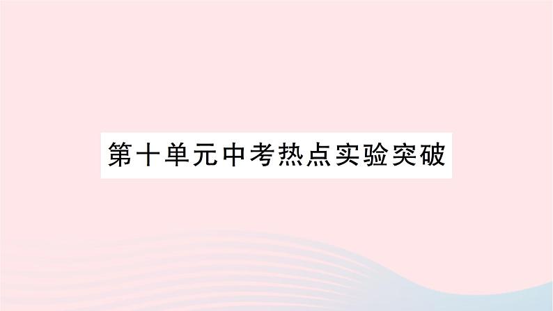 2023九年级化学下册第十单元酸和碱中考热点实验突破作业课件新版新人教版01