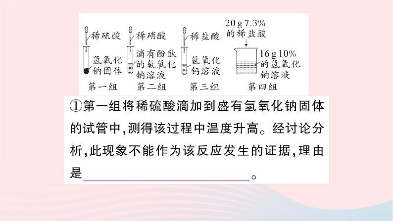 2023九年级化学下册第十单元酸和碱中考热点实验突破作业课件新版新人教版04