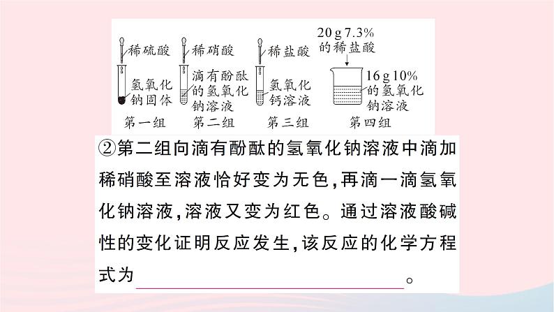 2023九年级化学下册第十单元酸和碱中考热点实验突破作业课件新版新人教版05