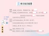 2023九年级化学下册第十单元酸和碱单元复习提升作业课件新版新人教版