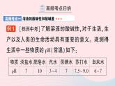 2023九年级化学下册第十单元酸和碱单元复习提升作业课件新版新人教版