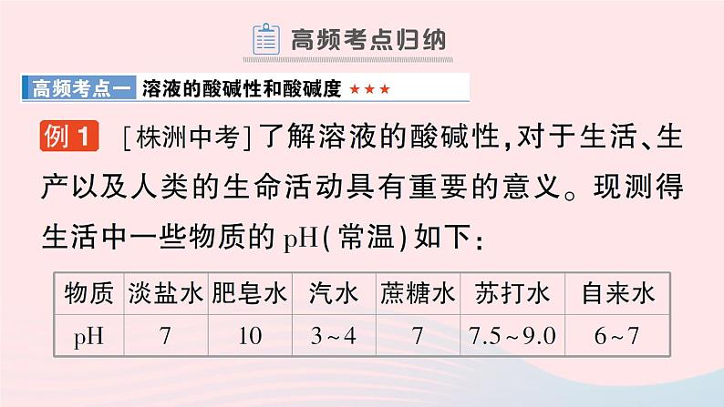 2023九年级化学下册第十单元酸和碱单元复习提升作业课件新版新人教版05