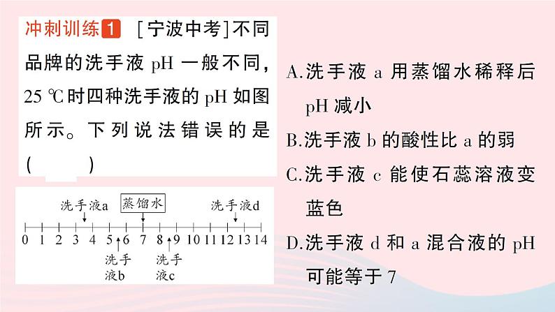 2023九年级化学下册第十单元酸和碱单元复习提升作业课件新版新人教版08