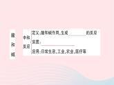 2023九年级化学下册第十单元酸和碱复习训练作业课件新版新人教版