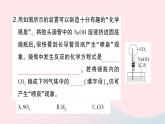 2023九年级化学下册第十单元酸和碱微专题验证CO2与NaOH反应的实验设计作业课件新版新人教版
