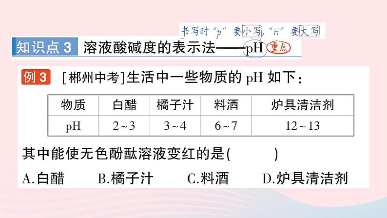 2023九年级化学下册第十单元酸和碱课题2酸和碱的中和反应作业课件新版新人教版08