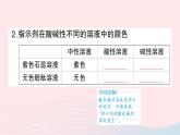 2023九年级化学下册第十单元酸和碱默记本作业课件新版新人教版