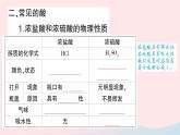 2023九年级化学下册第十单元酸和碱默记本作业课件新版新人教版