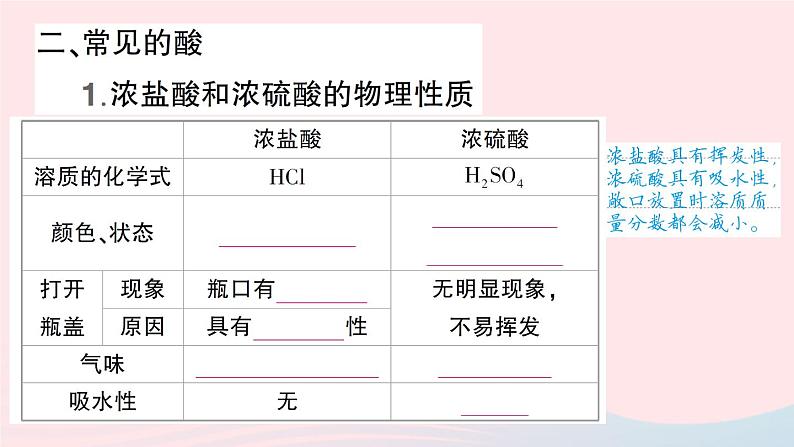 2023九年级化学下册第十单元酸和碱默记本作业课件新版新人教版04
