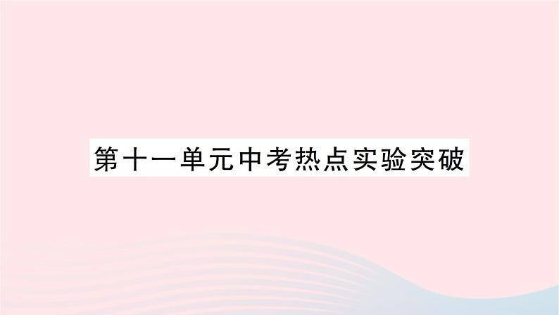 2023九年级化学下册第十一单元盐化肥中考热点实验突破作业课件新版新人教版第1页