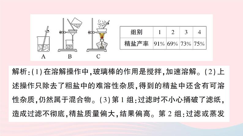 2023九年级化学下册第十一单元盐化肥实验活动8粗盐中难溶性杂质的去除作业课件新版新人教版第7页