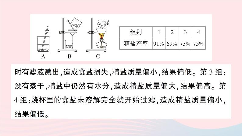 2023九年级化学下册第十一单元盐化肥实验活动8粗盐中难溶性杂质的去除作业课件新版新人教版第8页