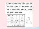 2023九年级化学下册第十一单元盐化肥滚动专题五物质的转化与推断作业课件新版新人教版