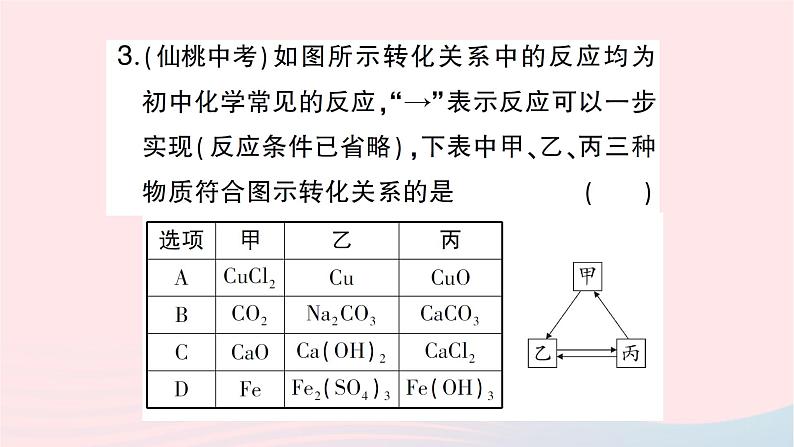 2023九年级化学下册第十一单元盐化肥滚动专题五物质的转化与推断作业课件新版新人教版第5页