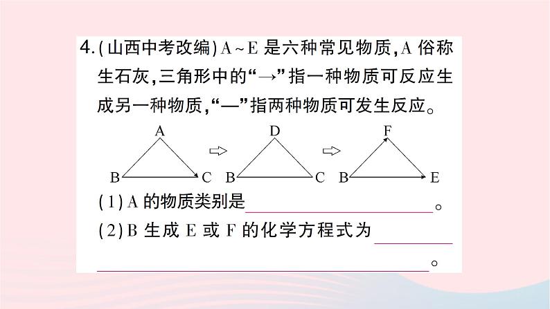 2023九年级化学下册第十一单元盐化肥滚动专题五物质的转化与推断作业课件新版新人教版第6页