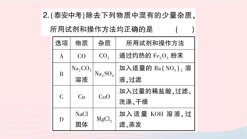 2023九年级化学下册第十一单元盐化肥滚动专题四物质的分离与除杂作业课件新版新人教版04