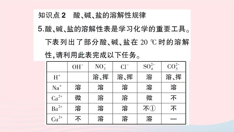 2023九年级化学下册第十一单元盐化肥课题1生活中常见的盐第2课时复分解反应作业课件新版新人教版07