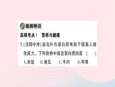 2023九年级化学下册第十二单元化学与生活单元复习训练作业课件新版新人教版