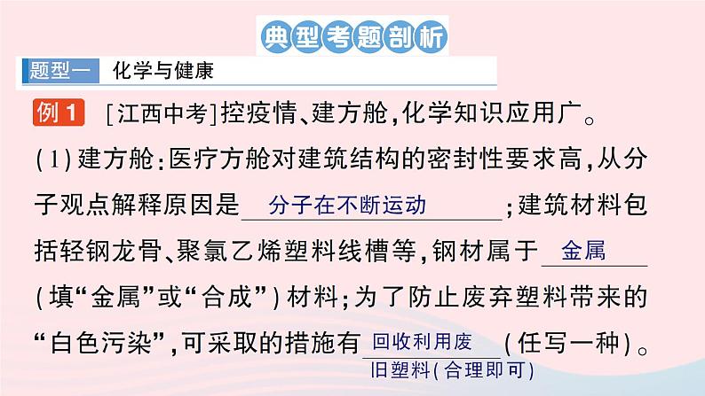 2023九年级化学下册第十二单元化学与生活新课标新动向__跨学科实践专题作业课件新版新人教版02