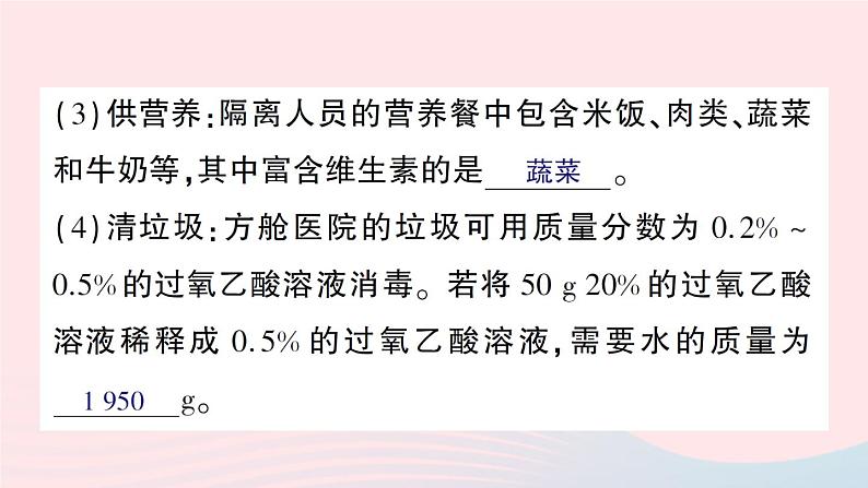 2023九年级化学下册第十二单元化学与生活新课标新动向__跨学科实践专题作业课件新版新人教版04