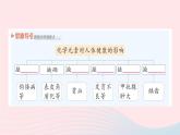 2023九年级化学下册第十二单元化学与生活课题2化学元素与人体降作业课件新版新人教版