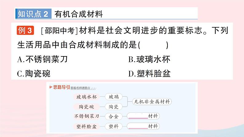 2023九年级化学下册第十二单元化学与生活课题3有机合成材料作业课件新版新人教版第5页