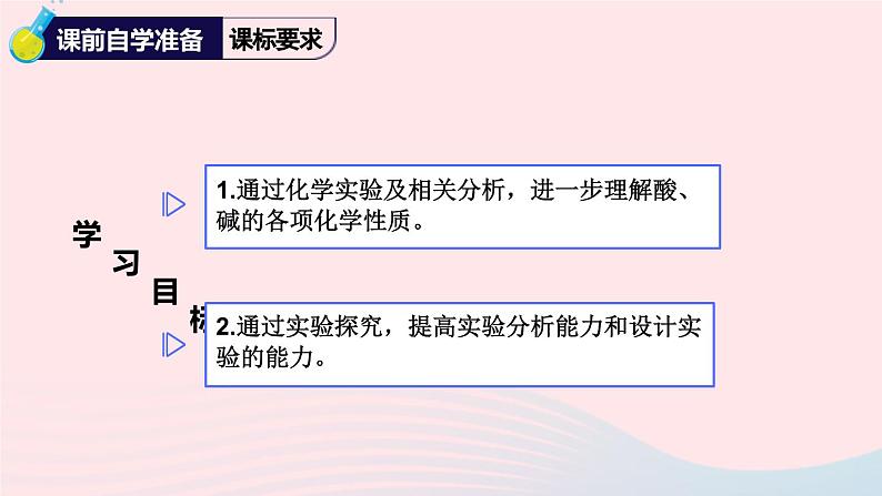 2023九年级化学下册第十单元酸和碱实验活动六酸碱的化学性质上课课件新版新人教版02