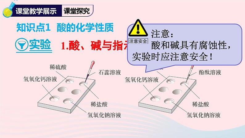 2023九年级化学下册第十单元酸和碱实验活动六酸碱的化学性质上课课件新版新人教版07