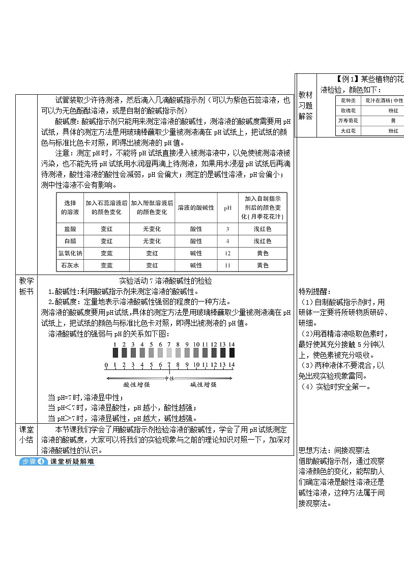 2023九年级化学下册第十单元酸和碱实验活动七溶液酸碱性的检验导学案新版新人教版第2页