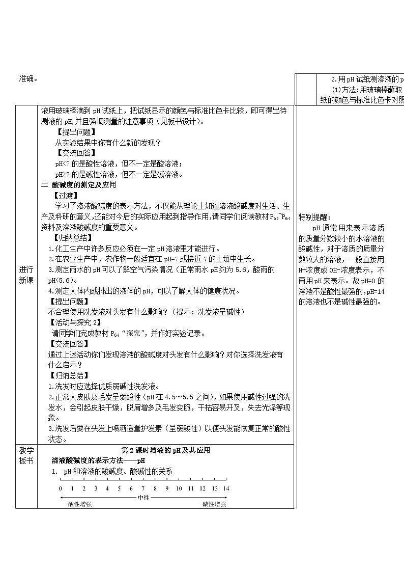 2023九年级化学下册第十单元酸和碱课题2酸和碱的中和反应第二课时溶液的pH及其应用导学案新版新人教版02