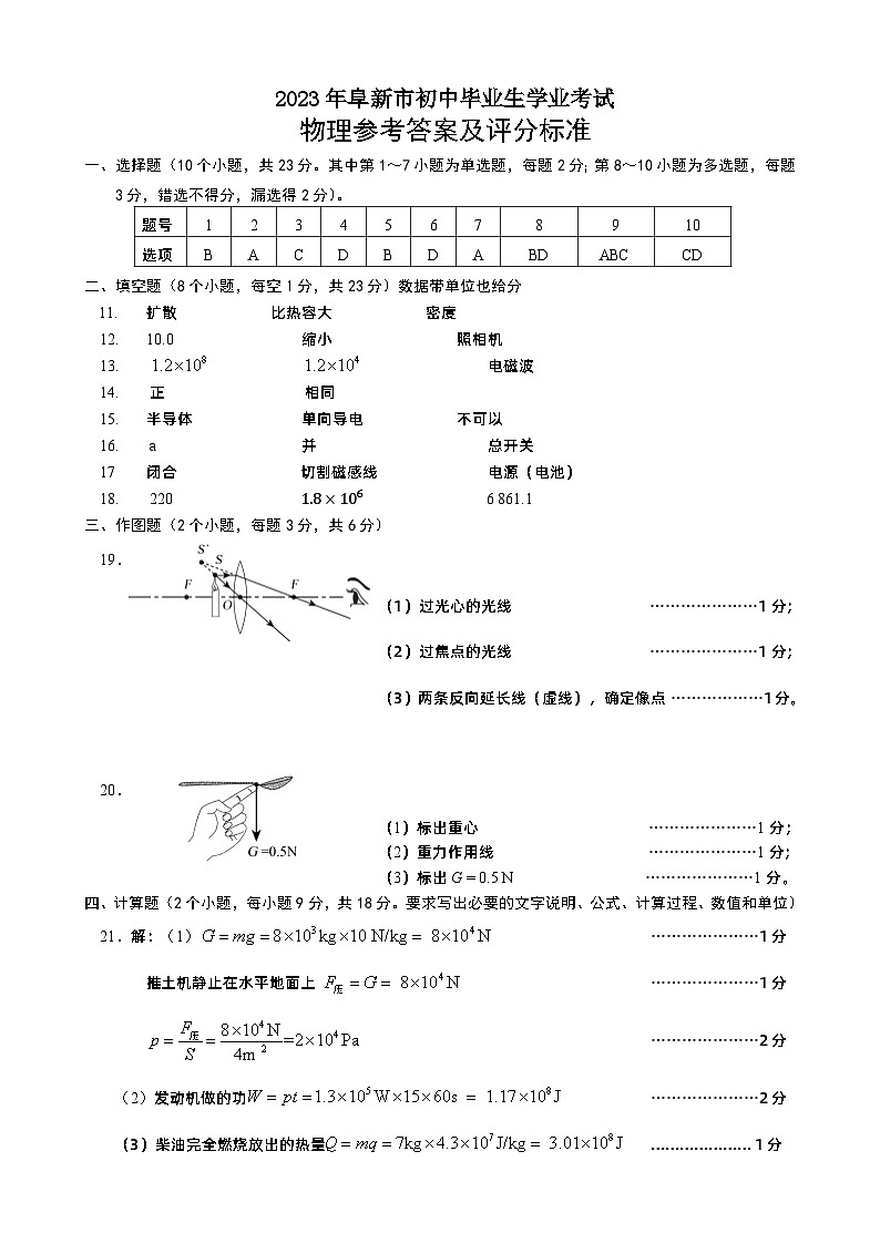 _2023年辽宁省阜新市中考物理·化学真题01