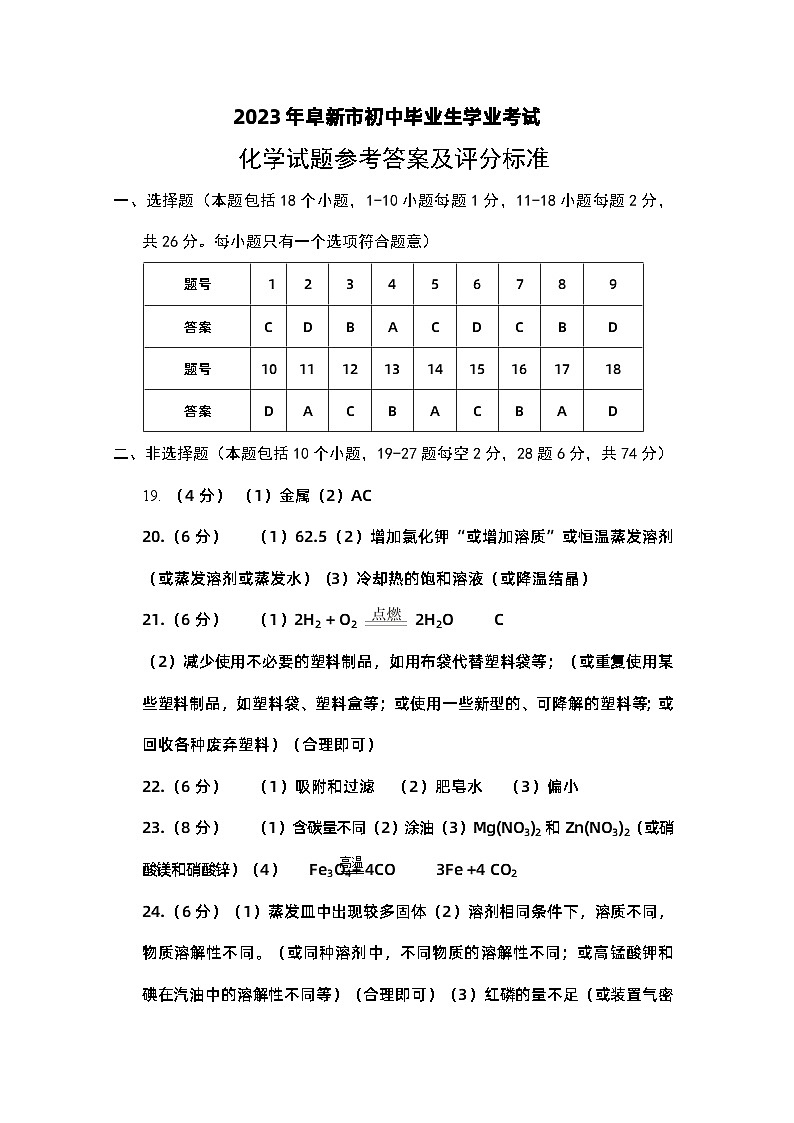_2023年辽宁省阜新市中考物理·化学真题01