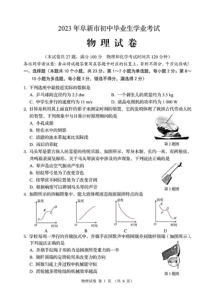 _2023年辽宁省阜新市中考物理·化学真题01