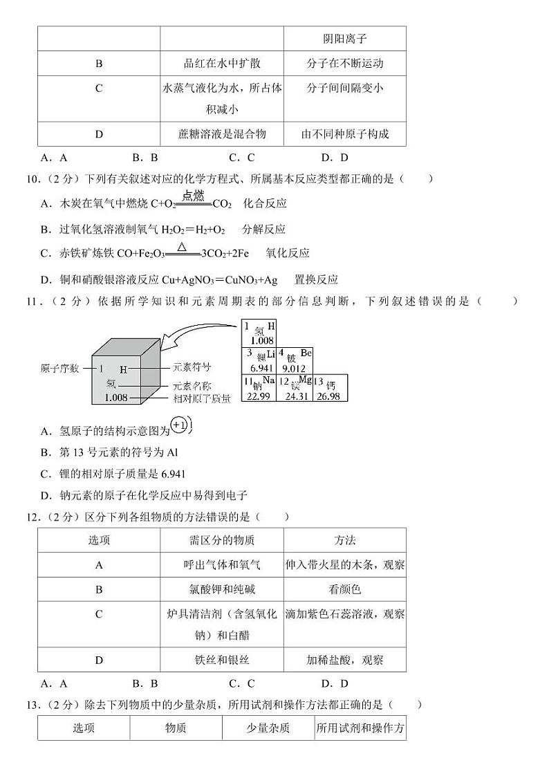 2023年黑龙江省哈尔滨市中考化学试卷附参考答案03