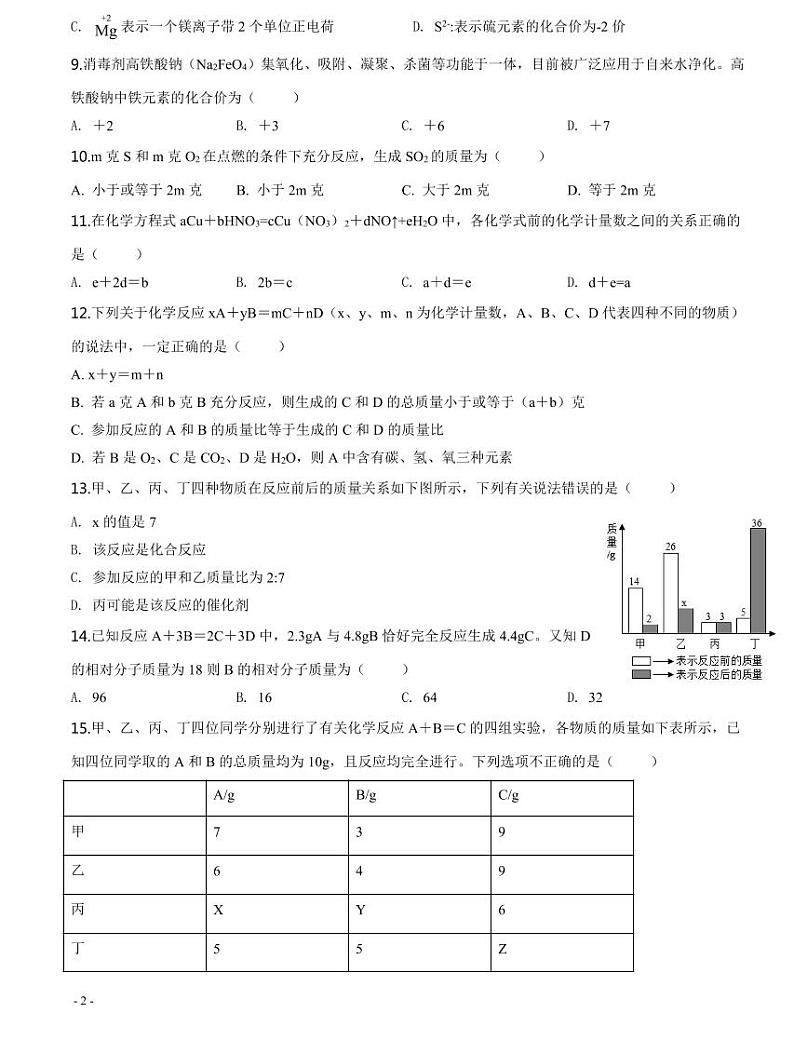 2019-2020 青竹湖湘一外国语学校九下化学下学期期中考试（无答案）02