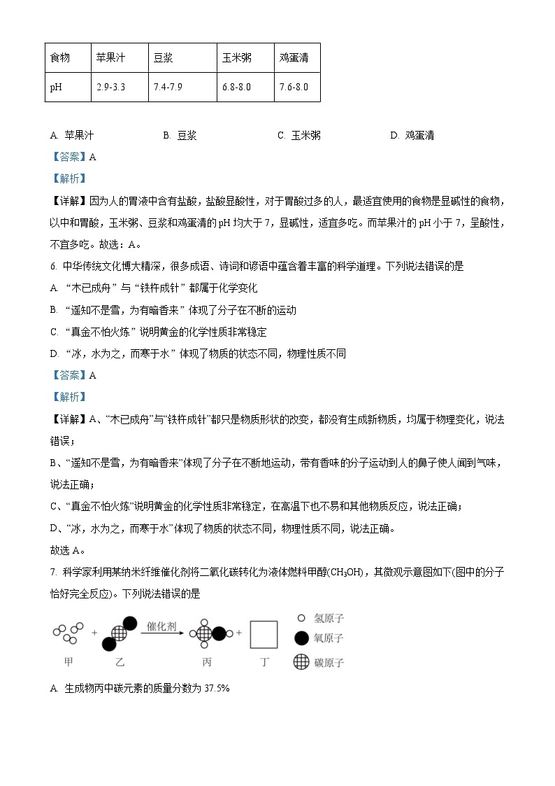 2023年四川省眉山市中考化学真题（含解析）03