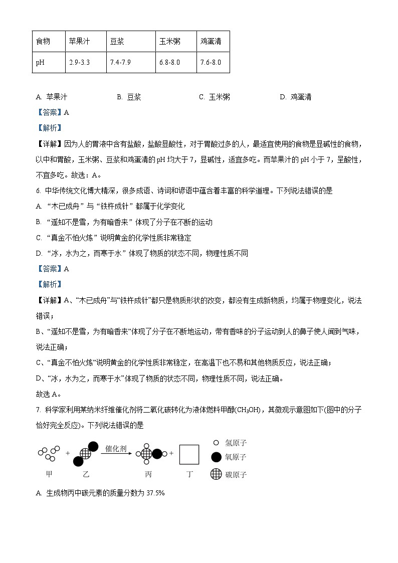 2023年四川省眉山市中考化学真题（含解析）第3页