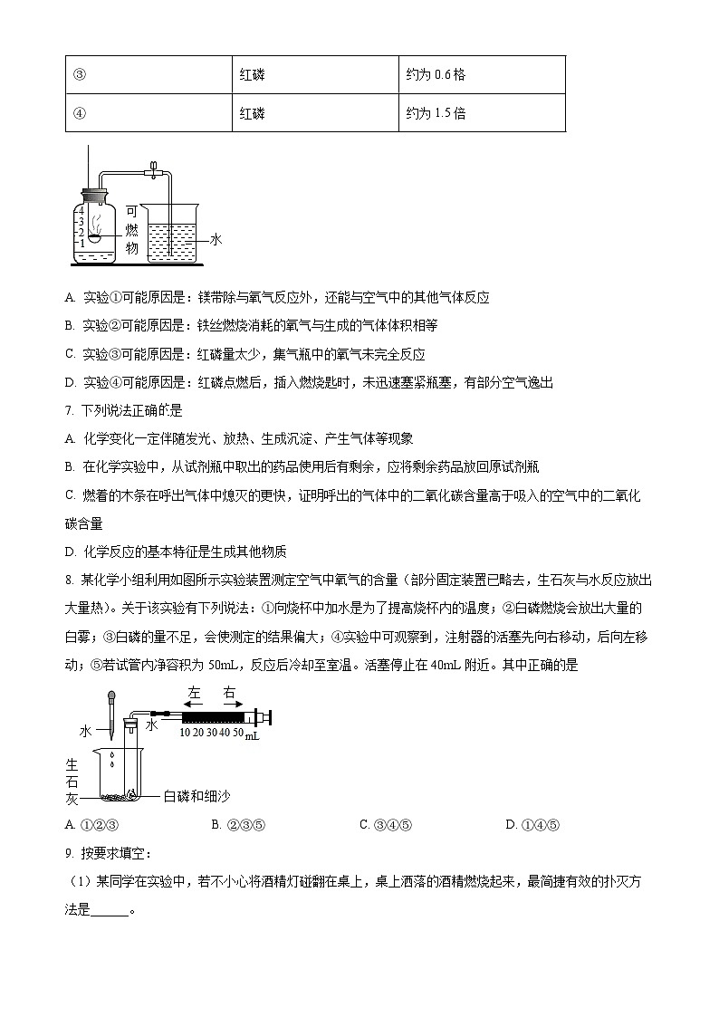 精品解析：湖北省武汉市武汉外国语学校美加分校2021-2022学年九年级上学期9月学情调研化学试题（原卷版）02