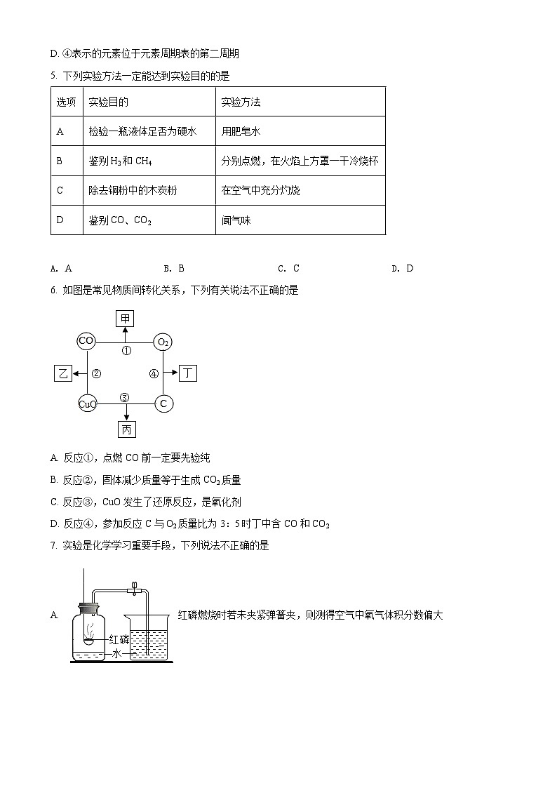 精品解析：湖北省武汉市二中广雅中学2021-2022学年九年级上学期元调模拟化学试题（原卷版）第2页
