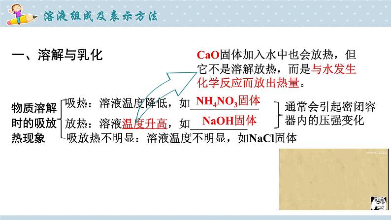 溶解及溶液的组成-中考化学一轮重难点主题复习课件PPT第8页