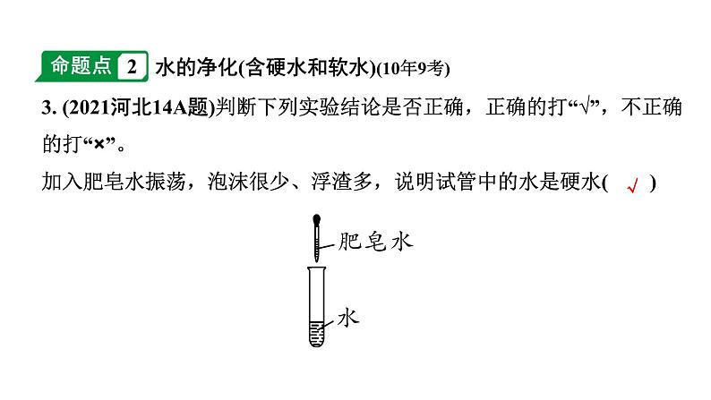 中考化学总复习一轮复习：自然界的水课件PPT03