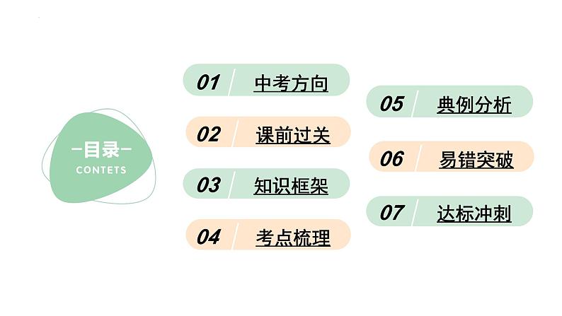 中考一轮考点梳理复习-物质的变化与性质 化学反应类型课件PPT第2页