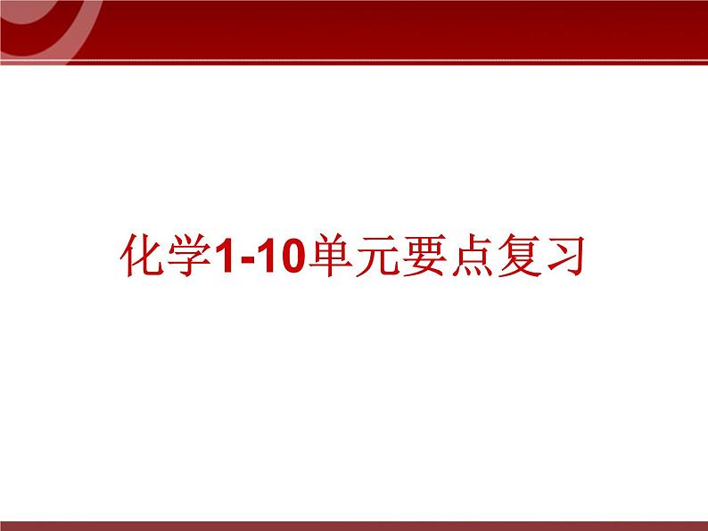 中考化学1-10单元化学要点复习课件PPT第1页