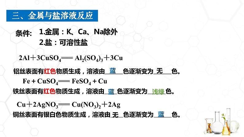 中考化学-金属的化学性质复习课件第7页